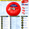 Fire Extinguishers Automatic Modular Type