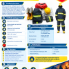Firefighter Suit