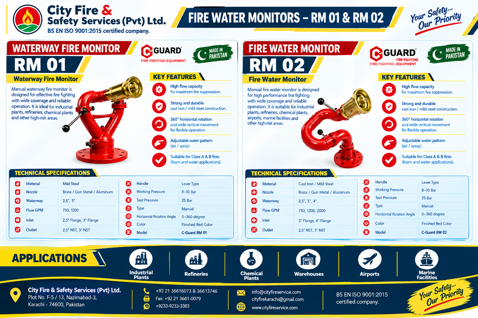 Fire Water Monitor - Image 2
