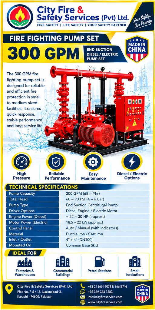 Fire Fighting Pump (Electric-Diesel-Jockey) EDJ Set (Redurbished) - Image 4