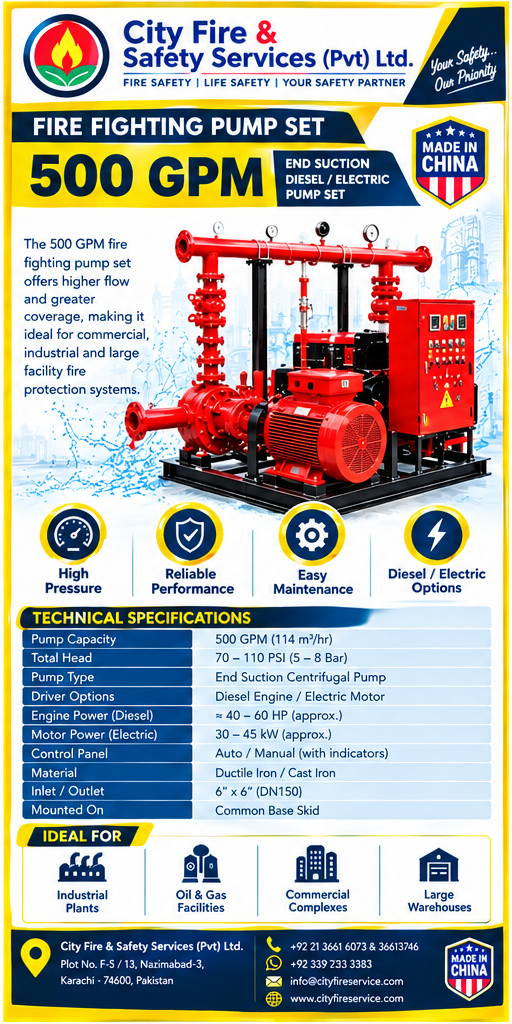 Fire Fighting Pump (Electric-Diesel-Jockey) EDJ Set (Redurbished) - Image 5