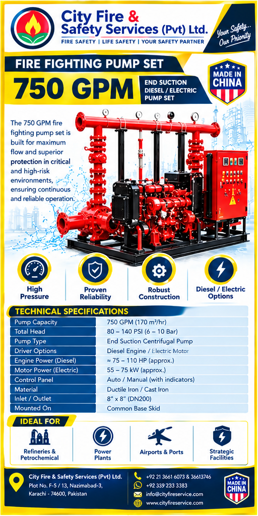 Fire Fighting Pump (Electric-Diesel-Jockey) EDJ Set (Redurbished) - Image 6