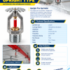 Fire Sprinkler system