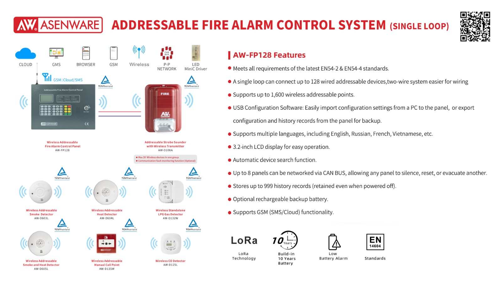 Wireless Fire Alarm System