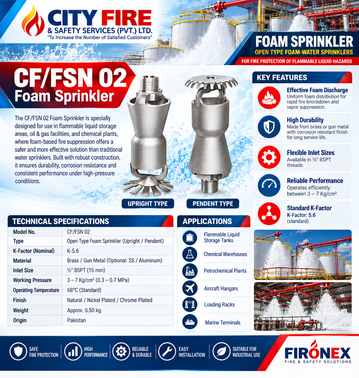 Foam Sprinkler - Image 6