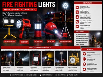 Light